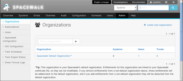 The image shows the Organizations page of the Spacewalk web interface.