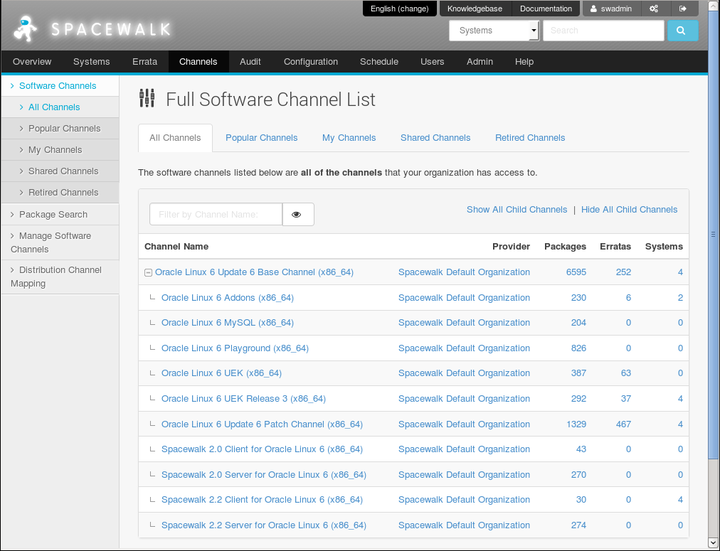 The image shows the Full Software Channel List page of the Spacewalk web interface.