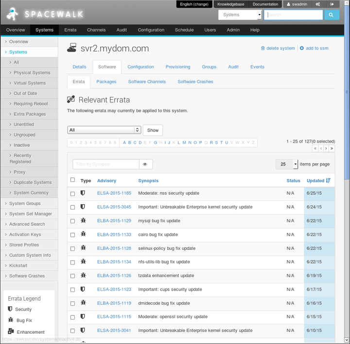 The image shows the Relevant Errata page of the Spacewalk web interface.