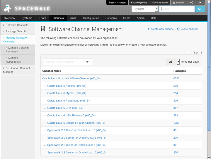 The image shows the Software Channel Management page of the Spacewalk web interface.