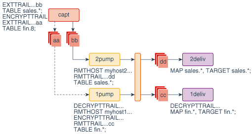 oggse_pb_002a.pngの説明が続きます