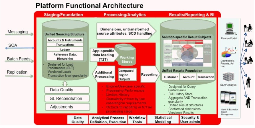 Ar Ra'oof Meaning & Explanation Design Graphic by shahsoft