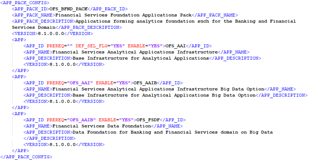 Title: Description of the sample OFS_BFND_PACK.xml file follows - Description: This illustration shows the OFS_BFND_PACK.xml file with sample values for the parameters.
