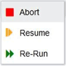 Title: Description of the Process Monitor submenu follows - Description: This illustration shows the Process Monitor submenu. You can abort, resume, or re-run a Pipeline.