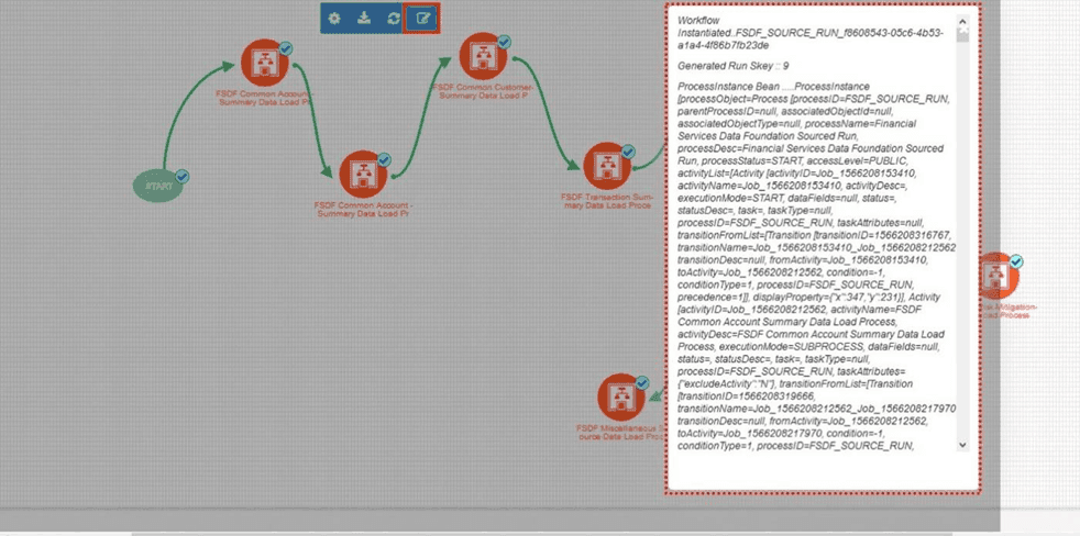Title: Description of viewing the execution logs through the Process Flow diagram page follows - Description: This illustration shows an alternative method to view the execution log through the Process Flow diagram page for a Run Pipeline process execution.