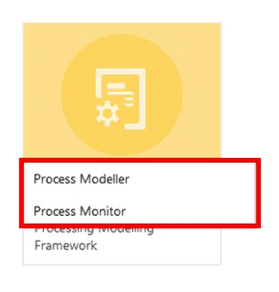 Title: Description of the Process Modelling Framework submenu follows - Description: This illustration shows the Process Modelling Framework submenu. This submenu lists the Process Modeller and the Process Monitor options. Select Process Modeller to open the Process Modeller page or select Process Monitor to open the Process Monitor page.