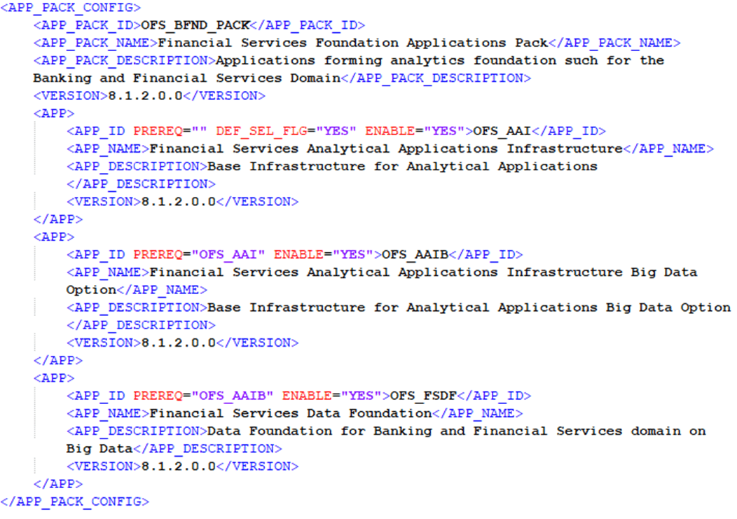 This illustration shows the OFS_BFND_PACK.xml file with sample values for the parameters.