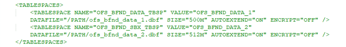This illustration shows the OFS_BFND_SCHEMA_IN.xml file with sample values for the TABLESPACES block parameters.