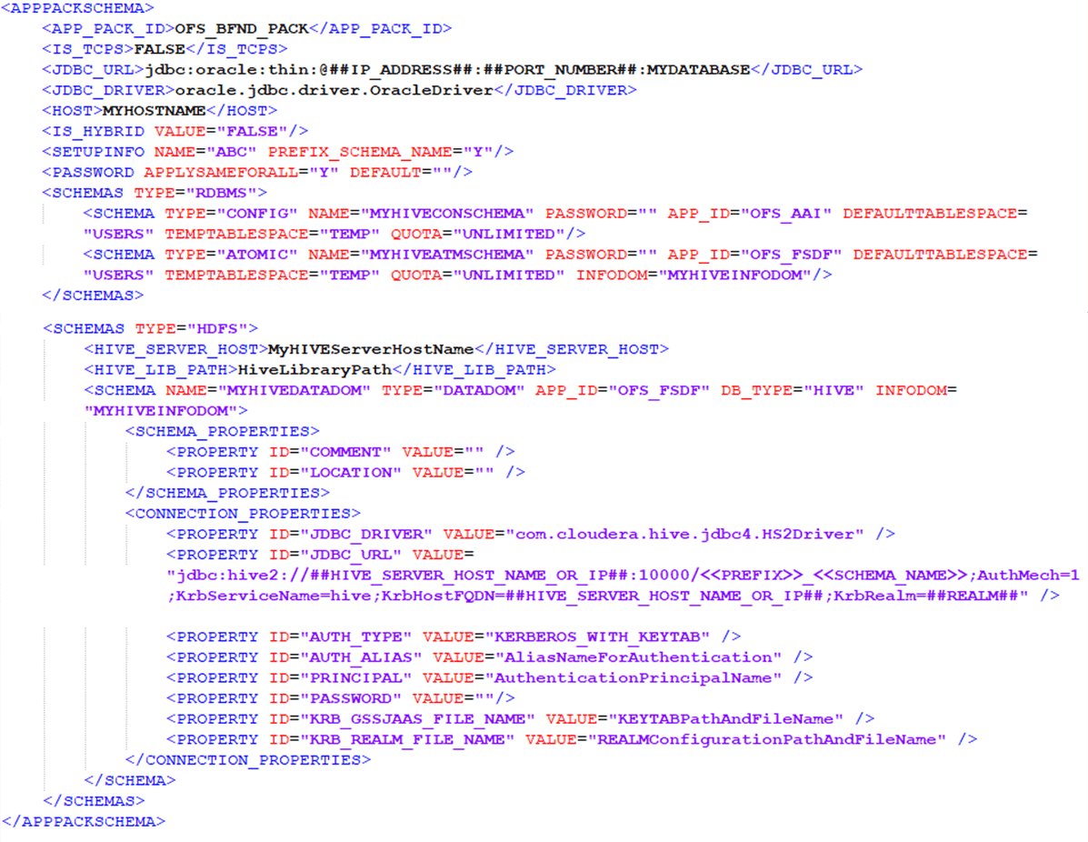 This illustration shows the OFS_BFND_SCHEMA_BIGDATA_IN.xml file for Stage and Results on Hive with sample values for the parameters.