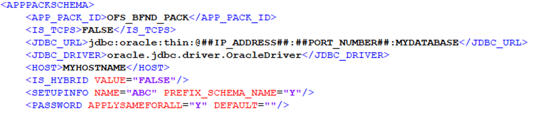 This illustration shows the OFS_BFND_SCHEMA_BIGDATA_IN.xml file for Stage and Results on Hive with sample values for the APPPACKSCHEMA block parameters.