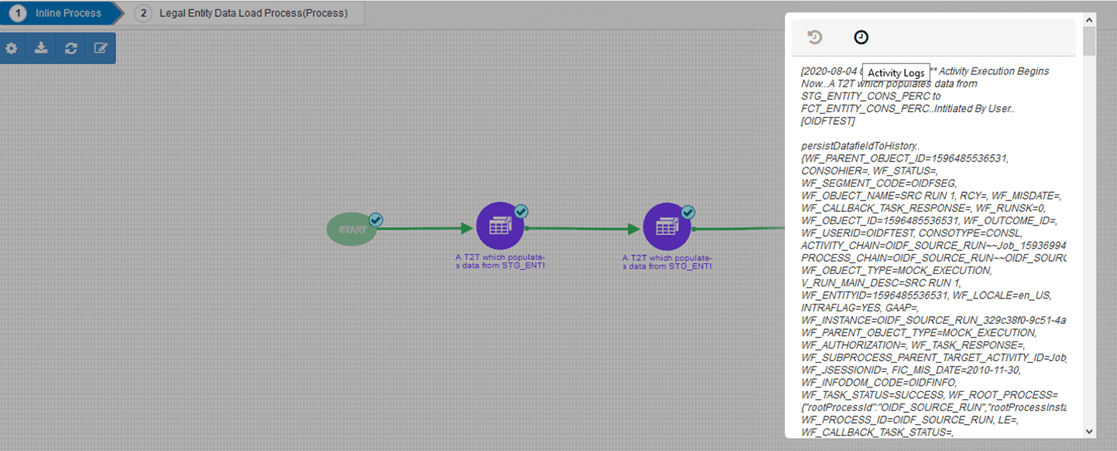 Title: Description of the Activity Logs of a T2T in OIDF Sourced or Execution Run Process follows - Description: This illustration shows the Activity Logs of a T2T in OIDF Sourced or Execution Run Process.