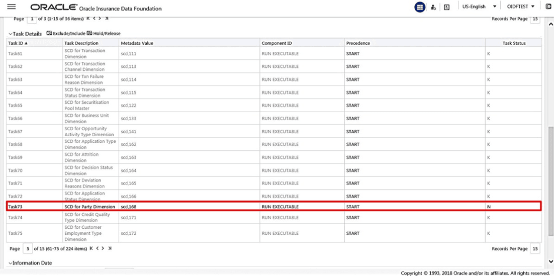 Title: Description of the selected task list in the Task Details section follows - Description: This illustration shows the selected task list in the Task Details section. The Task Status of the included (highlighted) task is N, and this task is executed during the batch execution. The excluded task(s) are displayed in the Grey color with Task Status as K.