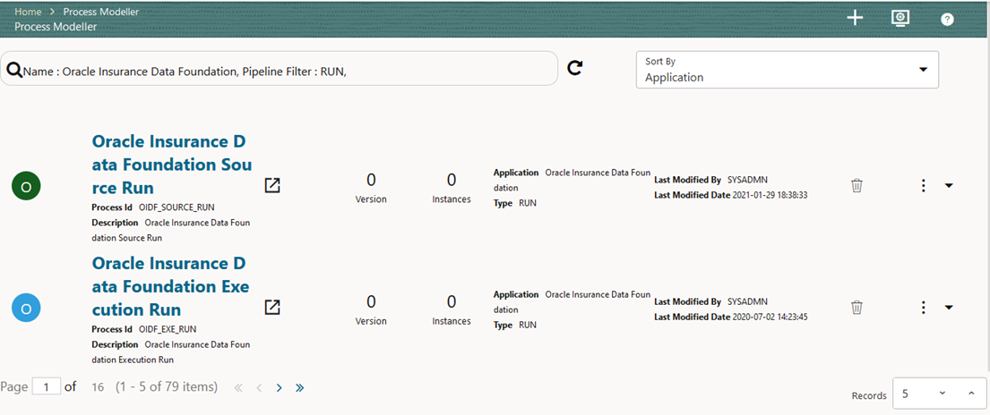 This illustration shows the Process Modeller page with OIDF Source Run and OIDF Execution Run process.