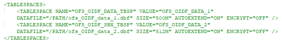 This illustration shows the OFS_OIDF_SCHEMA_IN.xml file with sample values for the TABLESPACES block parameters.