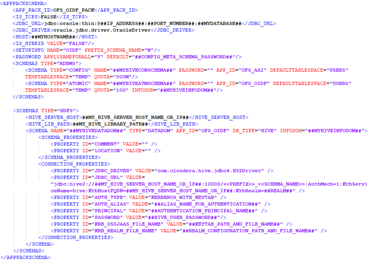 This illustration shows the OFS_OIDF_SCHEMA_BIGDATA_IN.xml file for Stage and Results on Hive with sample values for the parameters.