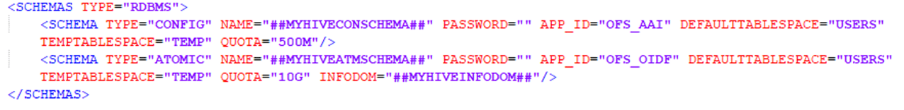 This illustration shows the OFS_OIDF_SCHEMA_BIGDATA_IN.xml file for Stage and Results on Hive with sample values for the SCHEMA type RDBMS block parameters.