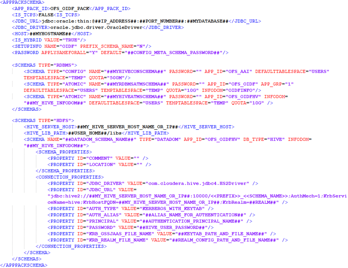 Title: Description of the sample OFS_OIDF_SCHEMA_BIGDATA_IN.xml file for Stage on Hive and Results on RDBMS follows - Description: This illustration shows the OFS_OIDF_SCHEMA_BIGDATA_IN.xml file for Stage on Hive and Results on RDBMS with sample values for the parameters.