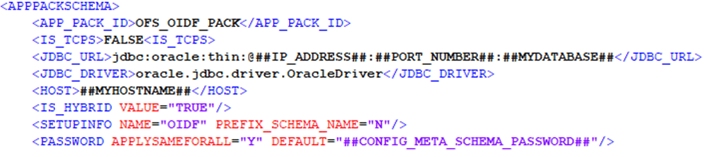 Title: Description of the sample OFS_OIDF_SCHEMA_BIGDATA_IN.xml file with the APPPACKSCHEMA block for Stage on Hive and Results on RDBMS with the APPPACKSCHEMA block follows - Description: This illustration shows the OFS_OIDF_SCHEMA_BIGDATA_IN.xml file with sample values for Stage on Hive and Results on RDBMS with the APPPACKSCHEMA block parameters.