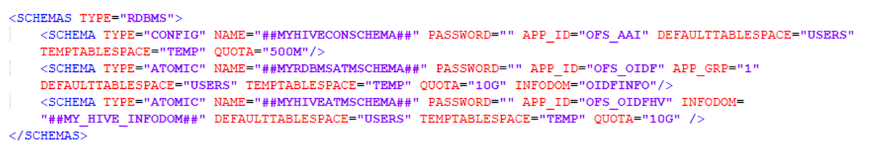 Title: Description of the sample OFS_OIDF_SCHEMA_BIGDATA_IN.xml file for Stage on Hive and Results on RDBMS with the SCHEMA type RDBMS block follows - Description: This illustration shows the OFS_OIDF_SCHEMA_BIGDATA_IN.xml file Stage on Hive and Results on RDBMS with sample values for the SCHEMA type RDBMS block parameters.