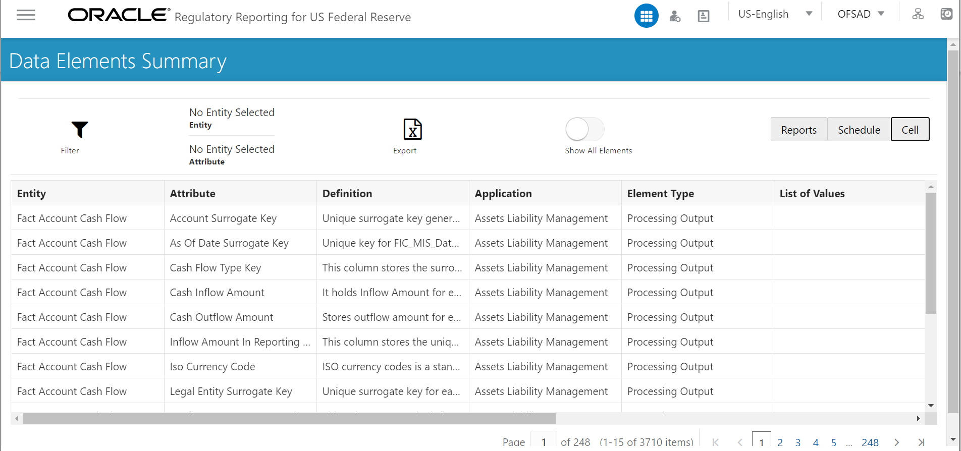 Description of the Data Elements Summary screen navigation follows This illustration shows the Data Elements Summary screen navigation steps. Starting from the OFS REG REP US FED User Interface, then select Data Elements to view the Data Elements summary.