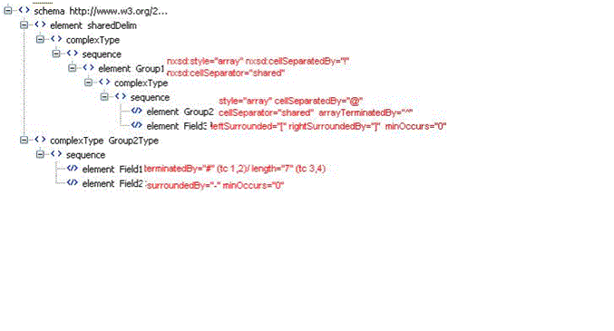 図6-81の説明が続きます