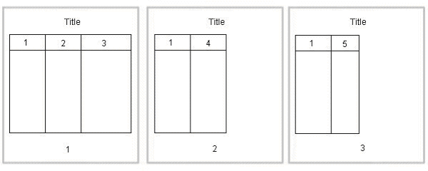 図7-4の説明が続きます