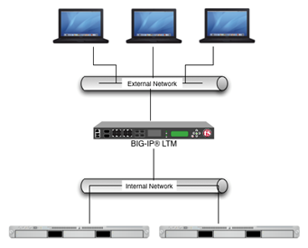 図B-1の説明が続きます