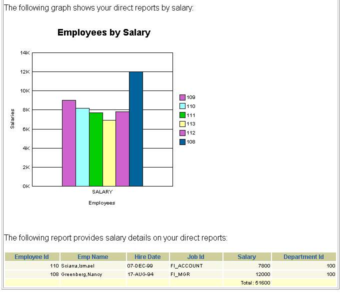 図6-3の説明が続きます