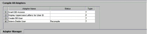 図3-2の説明が続きます