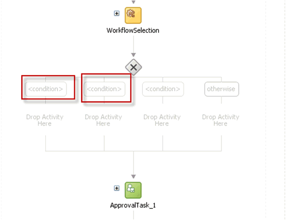 図13-20の説明が続きます
