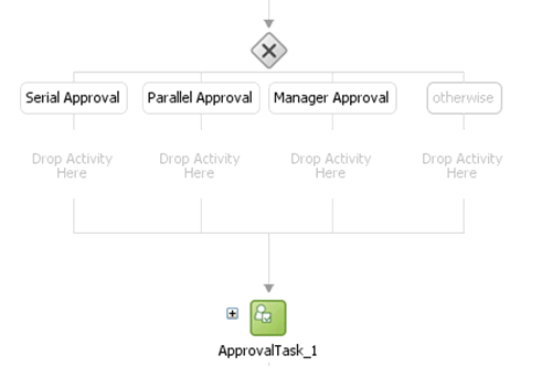 図13-21の説明が続きます
