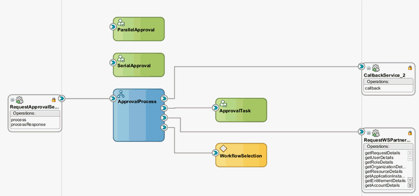 図13-23の説明が続きます