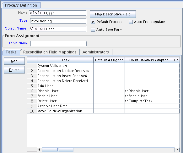 図2-2の説明が続きます