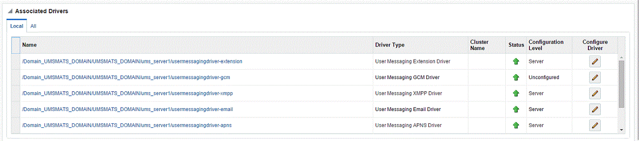 ns_assoc_drv.gifの説明が続きます