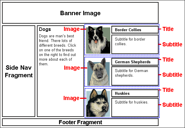 Description of Figure 3-6 follows