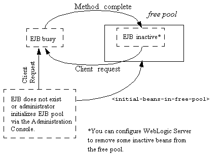 図5-1の説明が続きます