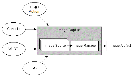 図2-6の説明が続きます