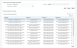 This image shows selection of rows returned in the Batch Details pane.
