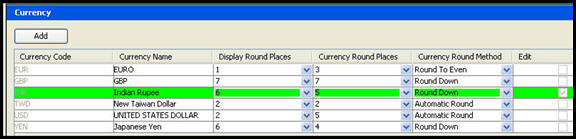 Field selected for edit in Currency file