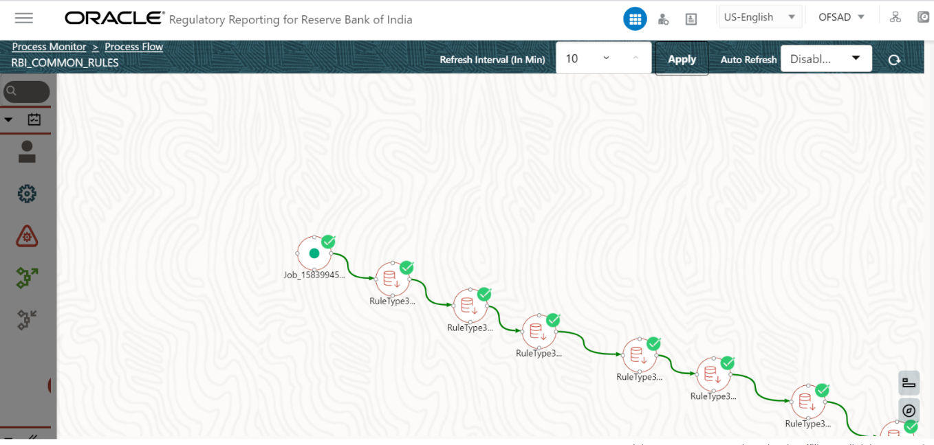 This illustration allows you to view the Run execution metadata details.