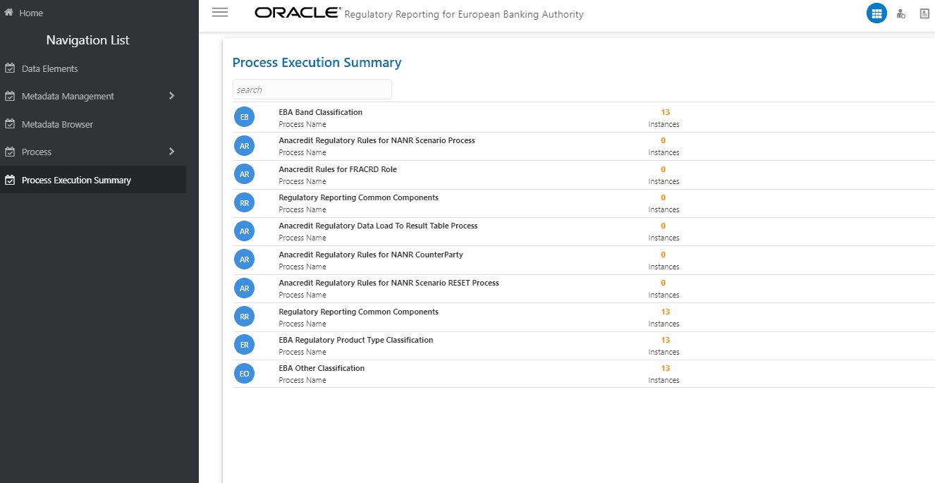 Description of the Process Execution Summary navigation follows This illustration shows the Process Execution Summary navigation steps. Starting from OFSAAI application, then selecting the Regulatory Reporting for European Banking Authority application and then selecting Process Execution Summary.