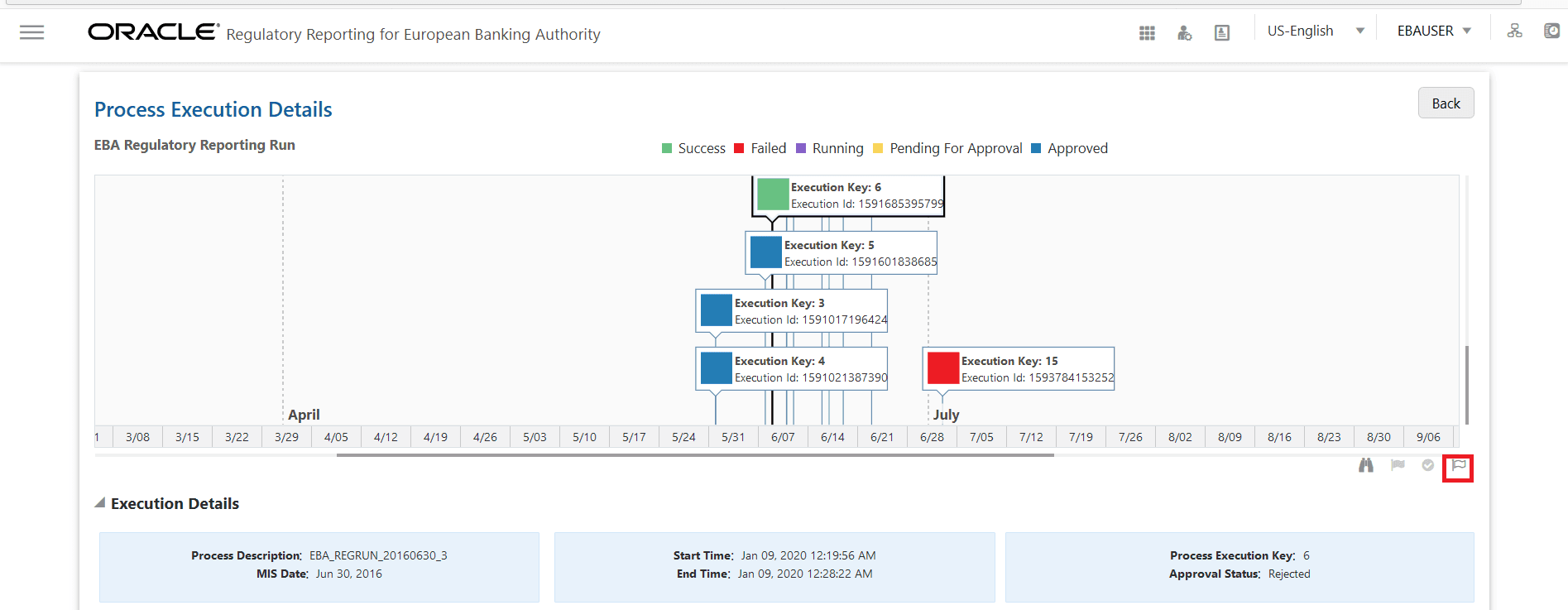 Description of the Override Request Report Flag page follows This illustration shows the request report flag to be overridden.