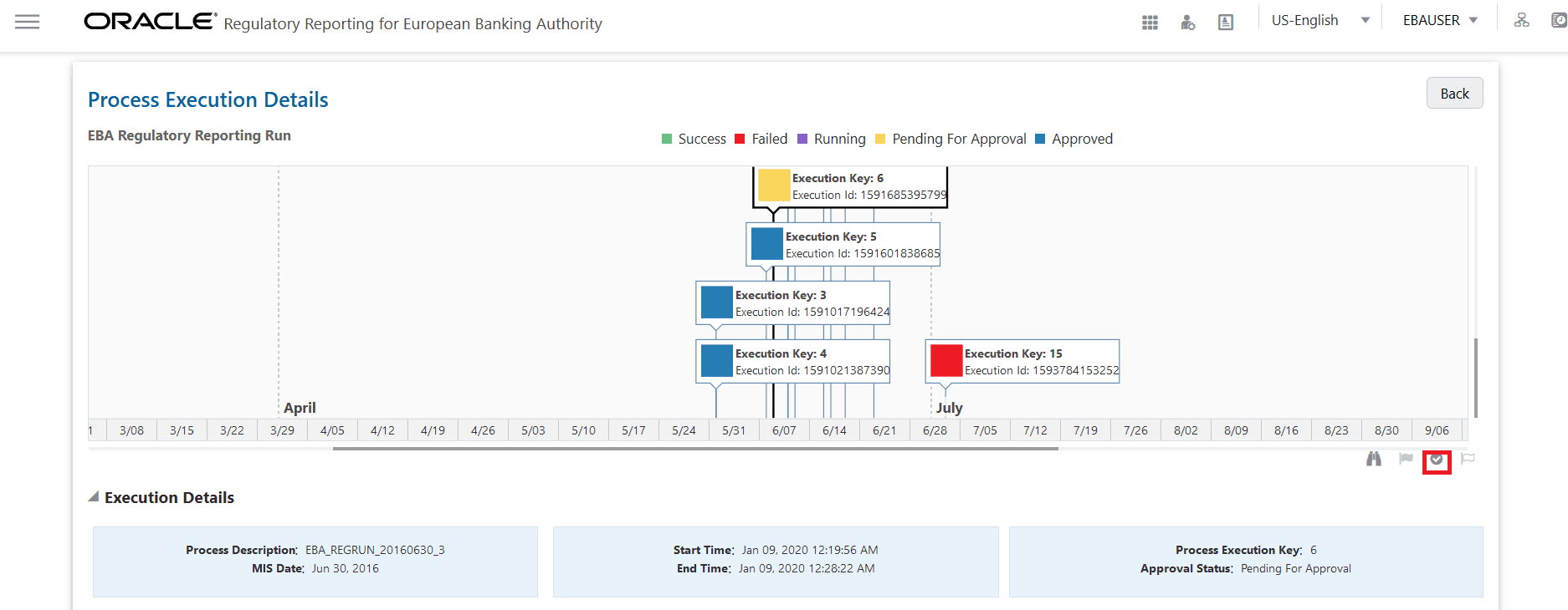 Description of the Request Report Flag Pending for Approval page follows This illustration shows the Description of the Override Request Report Flag page follows This illustration shows the request report flag to be override request report flag to be approved.