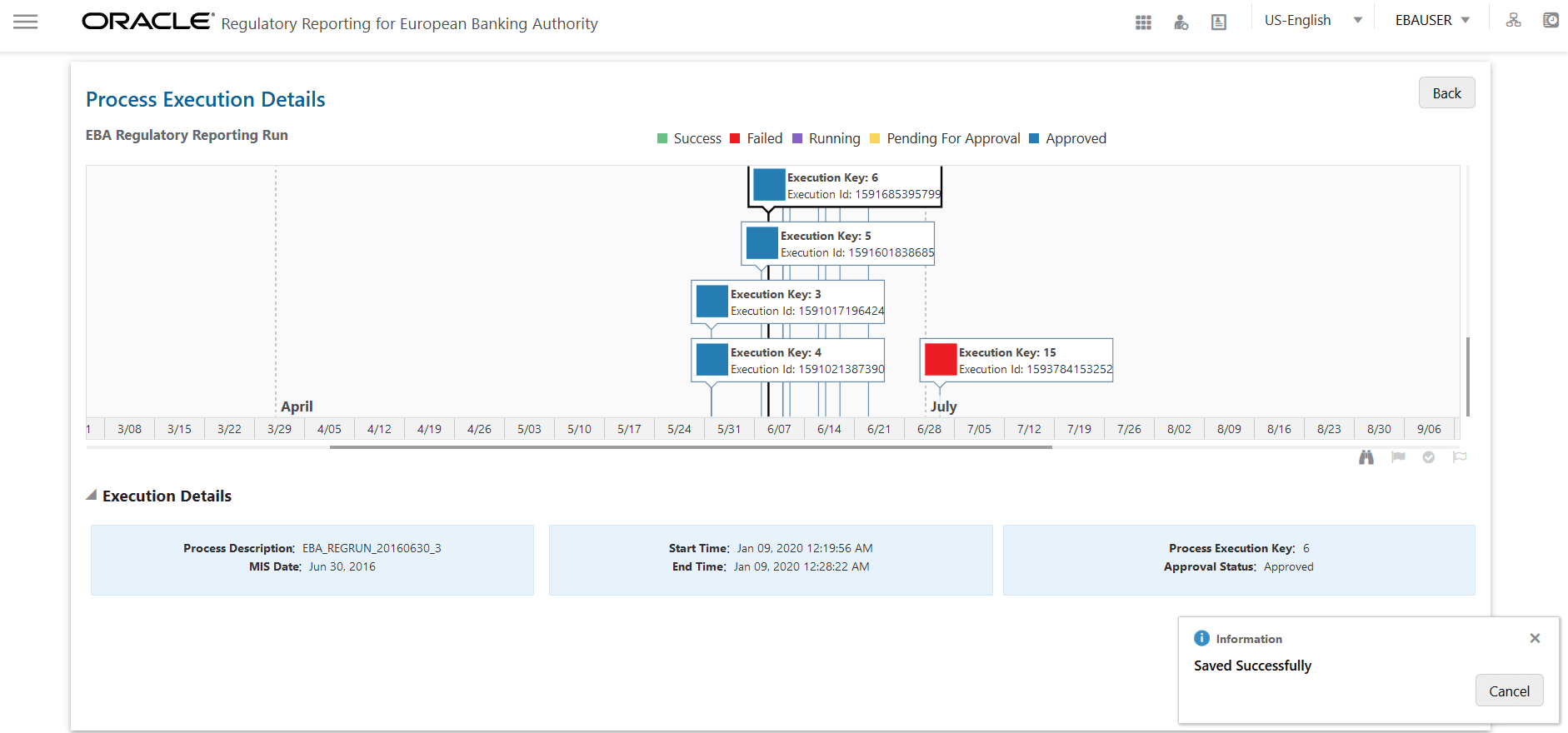 Description of the Overridden Report Flag page follows This illustration shows the request report flag that is overridden.