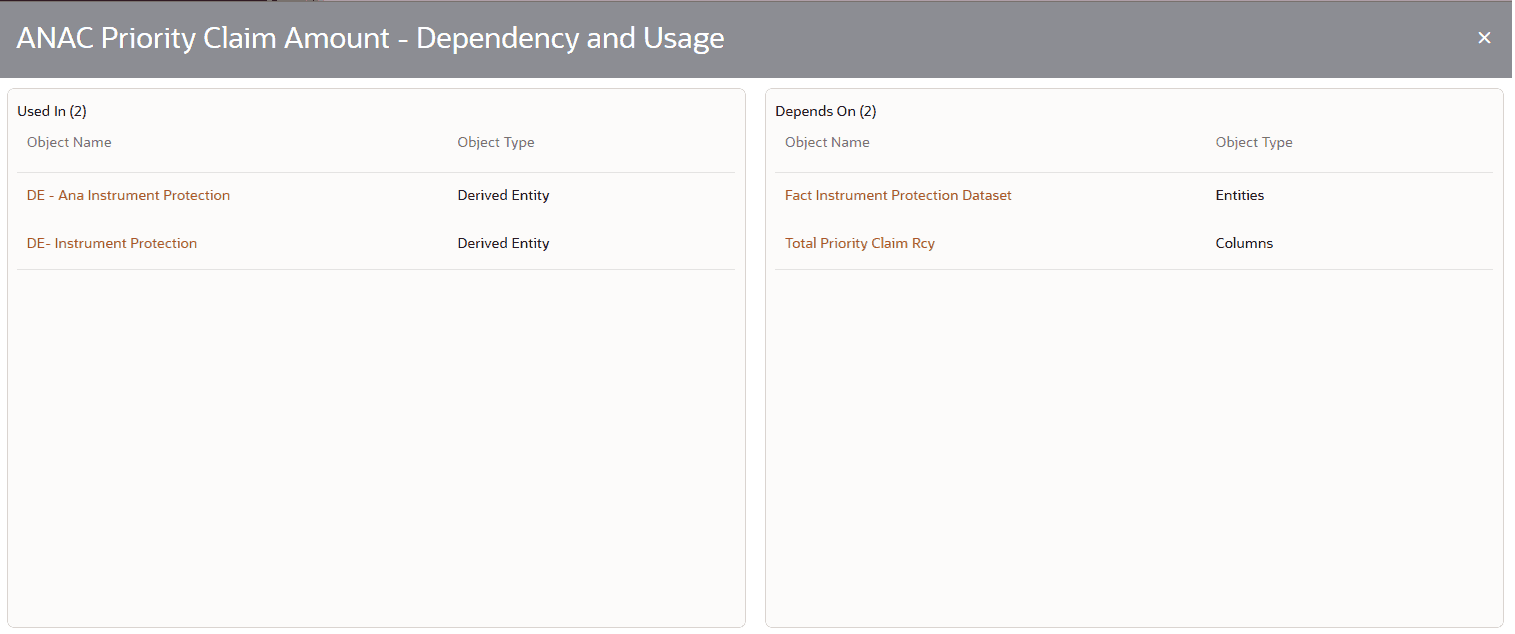 Description of the Measure Dependency and Usage Details window follows This illustration shows the Business Metadata measure details such as Object Name and Object Type.