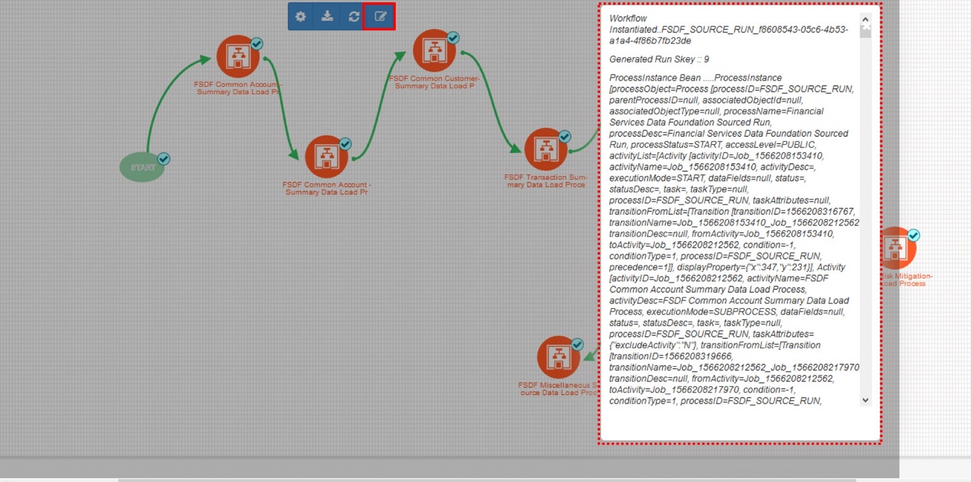 6 Executing Run through Process Modelling Framework in OFS AGILE RP EBA