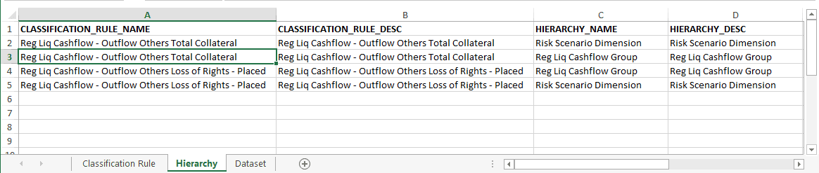 Description of the Exported Report for Individual screen follows This illustration shows the sample of the exported report Individual. 