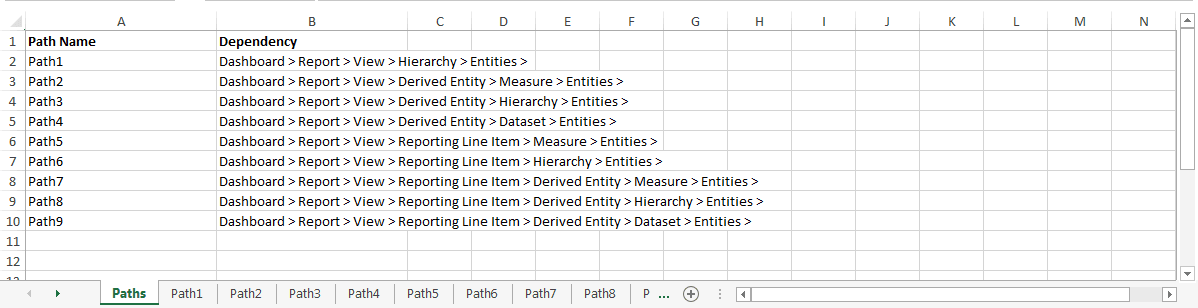 Description of the Exported Report for Relational screen follows This illustration shows the sample of the exported report Relational. 