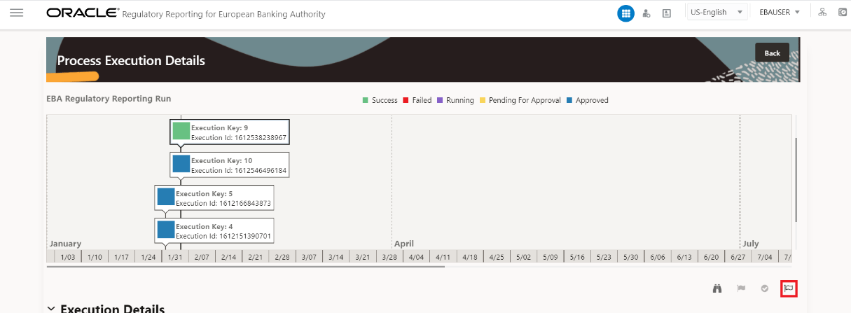 This illustration shows the request report flag to be overridden.