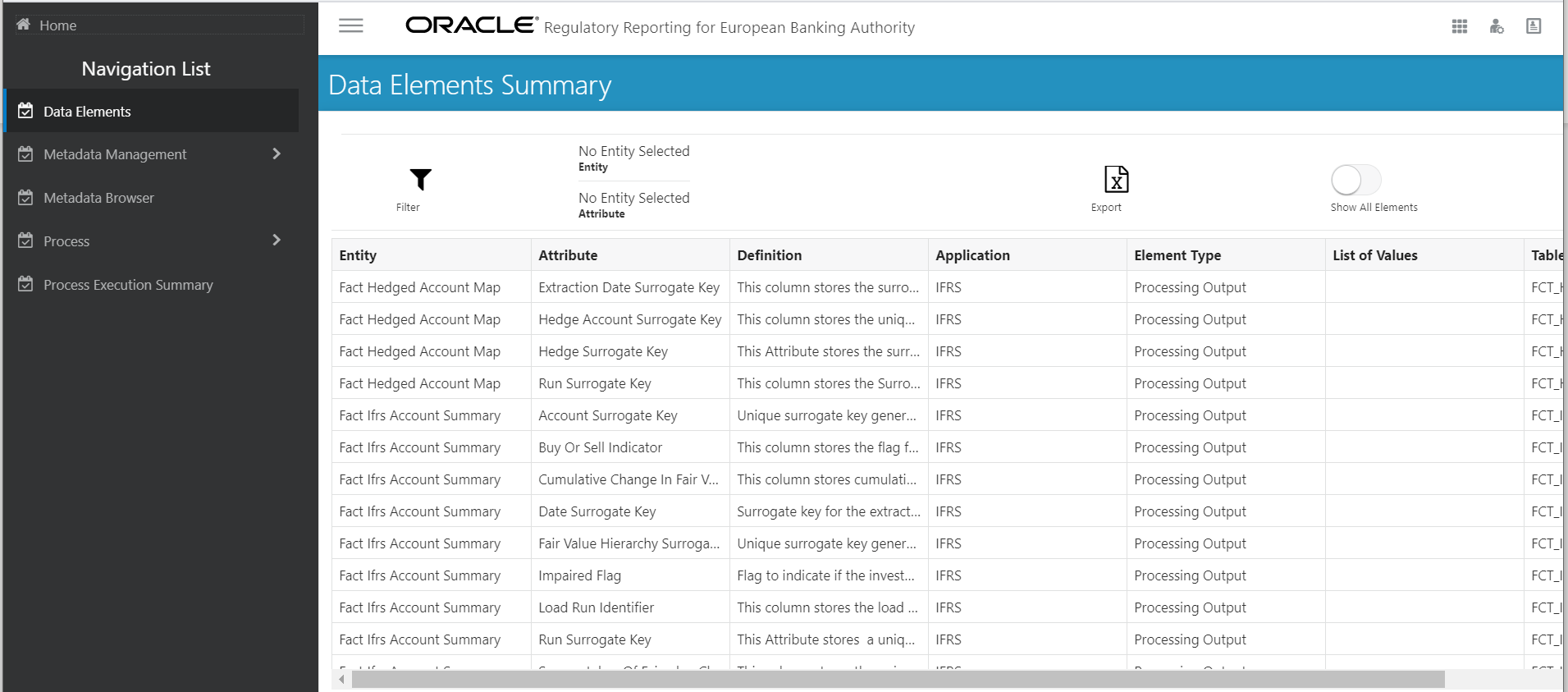 This illustration shows the Data Elements Summary screen navigation steps. Starting from the OFS Agile RP User Interface, then select Data Elements to view the Data Elements summary.